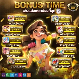 เล่นแล้วแตกบ่อย